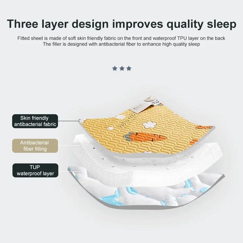 Waterproof Quilted Fitted Shee - огляд і ціна Waterproof Mattress Protector Breathable
