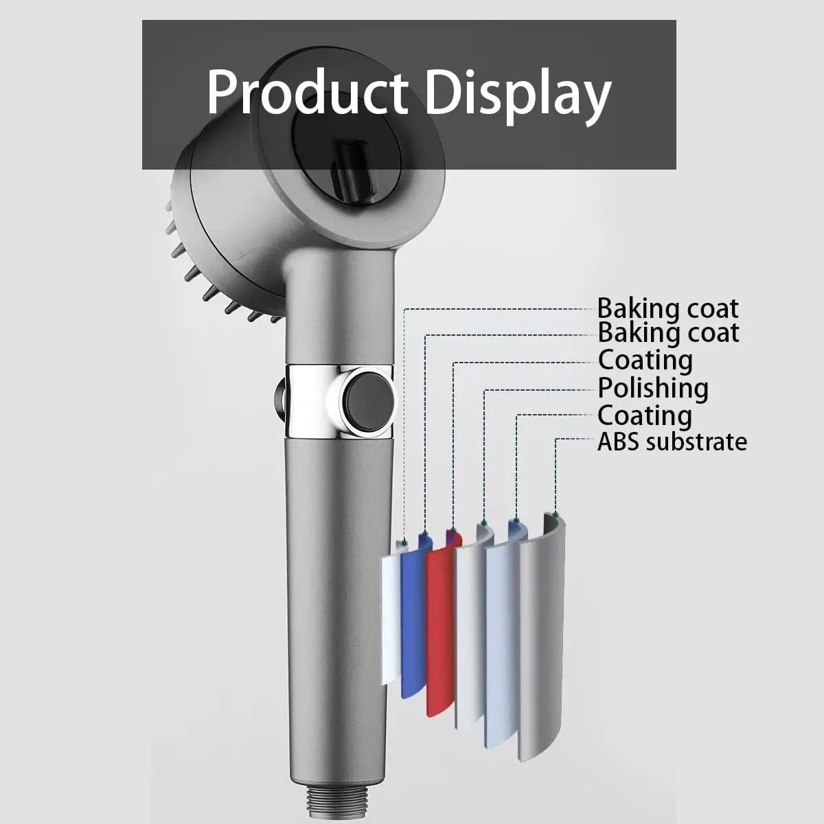 High Pressure Filtered Handhel - огляд і ціна High Pressure Shower Head Handheld